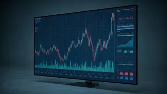 India's Stock Market: Navigating Volatility & Opportunities