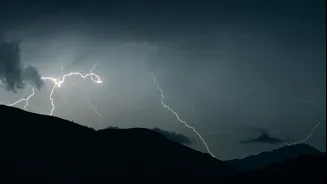 Understanding the Role of Numerology in Weather Predictions
