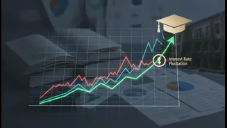 Indian Students Should Track Interest Rates Before Taking Big Study Loans