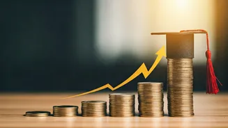 Today's Economic Outlook: Focus on Career and Finances