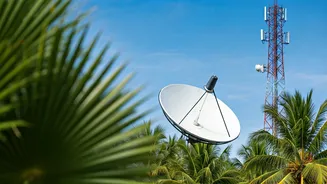 Goa & Starlink: Digitally Connected for Resilience