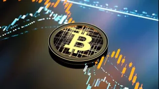 Bitcoin crosses $86,000 mark