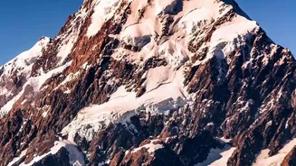 Why Mont Blanc’s Summit Can Rise And Fall Without The Mountain Moving