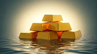 Gold Prices Dip Amidst Easing US-China Trade Tensions