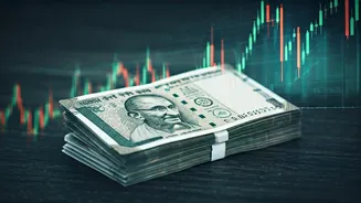 Indian Business Roundup: Market Trends and Developments