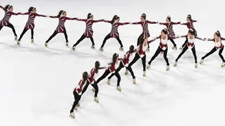 What is synchronized roller skating?