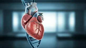 Soha Ali Khan's Heart Health: Understanding Genetic Predisposition and Diet