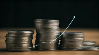 India's Financial Landscape: Key Market Movements