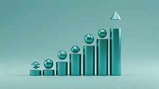Passive Investing Made Easy