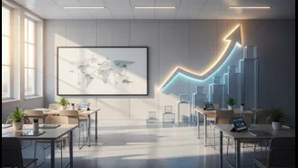 Private Capital Sees Long-Term Demand In Education Despite Wider Market Volatility