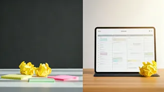 Turn Unorganized Memos Into Structured Action Timelines Using AI