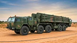 India's Defence Transformation: Modernization and Global Partnerships