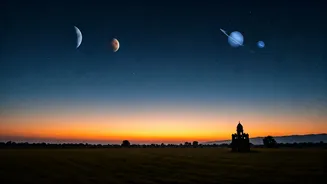 Rare Four-Planet Parade: Your Guide to India's April Celestial Spectacle