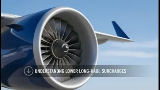 A Closer Look at Air India's Fuel-Surcharge Cuts Helps Young Indians Understand Lower Long-Haul Surcharges