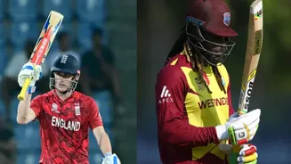 list of Fastest Century in T20 world Cup History (2007 - 2026)