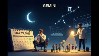 Gemini Horoscope Today, May 19, 2026