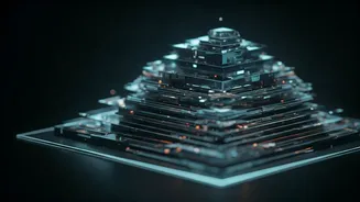 Gemini Users Get A Magic Layers Upgrade