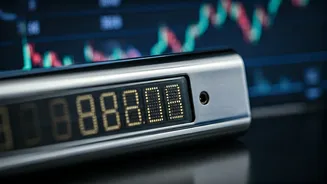 Market Outlook: Earnings Cycle & Future Growth