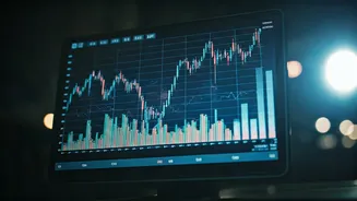 Market Whispers: Navigating Current Investment Trends