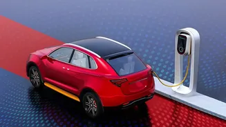 How The 42% Alternative-Powertrain Share Could Change Carmaker Strategies