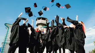 One-Year Master's Eligibility Starts With a Four-Year Undergraduate Qualification