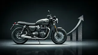 Triumph India Buyers May See A Policy Advantage