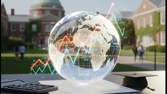 Global Borrowing Costs Could Influence Your Foreign University Budget This Year