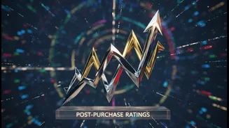 Ratings Can Change After Purchase as a Company’s Finances Evolve