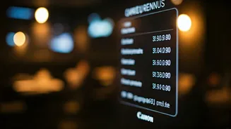 Dynamic Pricing Has Entered Restaurant Conversations