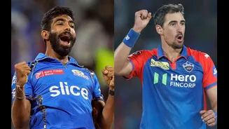 IPL 2026: Ranking each team’s death bowlers