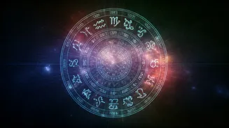 Unveiling Your Cosmic Blueprint: Free Horoscope Insights!
