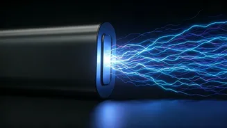 Magnetic Control: Revolutionizing Batteries for India