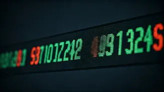 Indian Market Watch: Key Stocks & Recent Developments