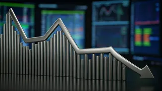 Indian Market Plunge: Sensex & Nifty 50 Drop