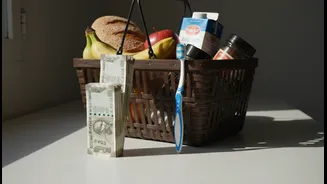 Indian Consumers Are Paying More For Movement, Meals And Personal Care