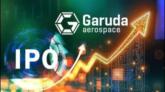 Chennai drone startup Garuda confidentially files ₹1,000cr IPO with SEBI