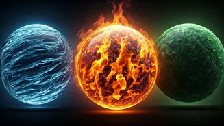 Unlocking Your Inner Nature: A Quick Personality Test Based on Elemental Choices