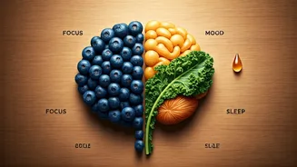 Food Choices Are Getting More Goal-Specific Now