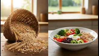 What India's Changing Food Basket could change about diet quality, food affordability and hidden hunger