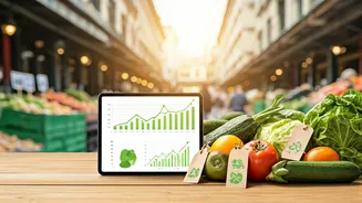 Green Living Is Officially Mainstream