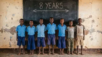 NFHS-6 shows 31.8% children underweight, maternal care improves