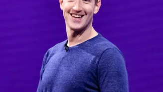 Zuckerberg Says Personal AI Will Learn Goals Rather Than Just Prompts
