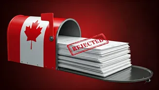 Canada's Visa Meltdown: Rejection Surge & System Overhaul