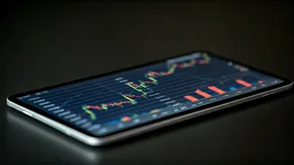 Decoding India's Market Trends: Investment Insights