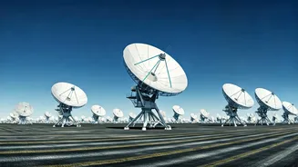 Indian Professionals Should Watch Remote-Sensing Courses