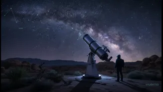 How readers can show how collaboration validates amateur observations with Sikkim Citizen Science Astronomy