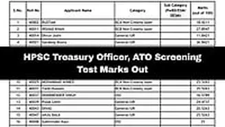 HPSC Treasury Officer, ATO Screening Test: Roll-Wise Result PDF Out; Here's How To Download