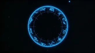 Your Zodiac Sign: What Does It Mean?