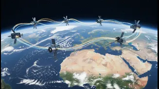 Remote-Sensing Satellites Are The Planning Backbone Inside BRICS Space Sustainability Talks