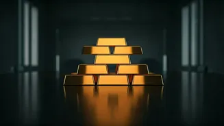 Indian Economy: Key Trends and Developments in Business